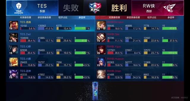 英超几乎是 英超几乎是